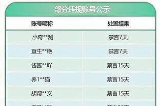 曼联+维拉本赛季最佳阵容：奥纳纳、B费在列，维拉7人入选